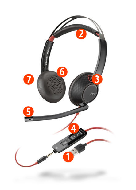 BLACKWIRE 5200 SERIES CORDED USB HEADSET
